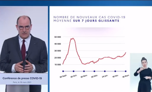 situation in France