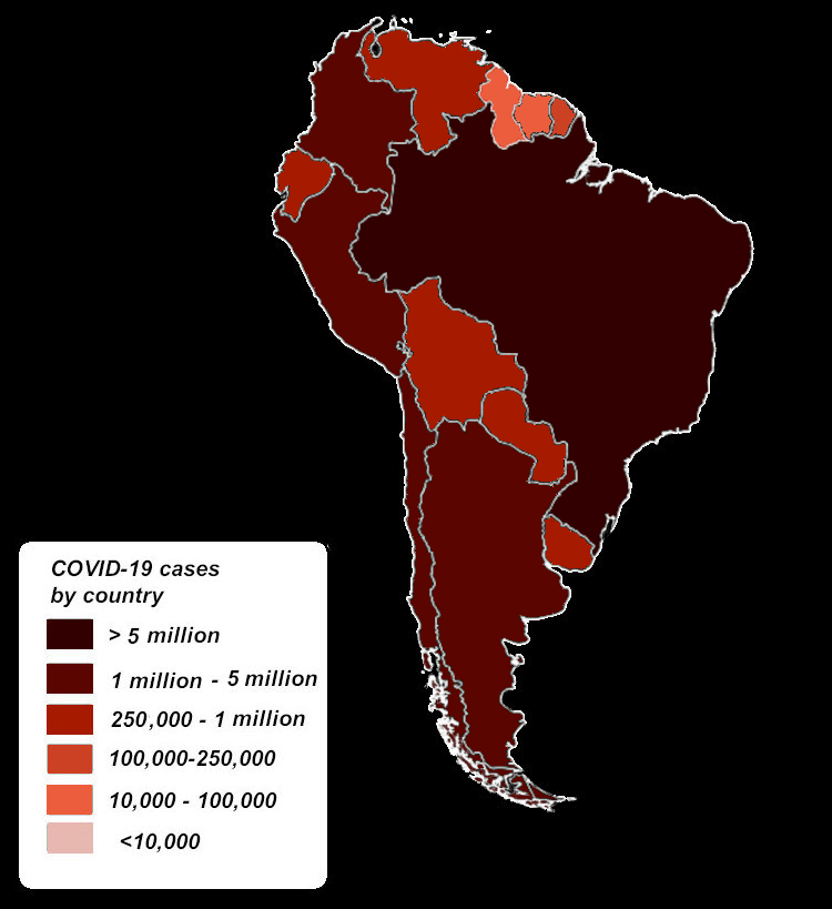 South America cases