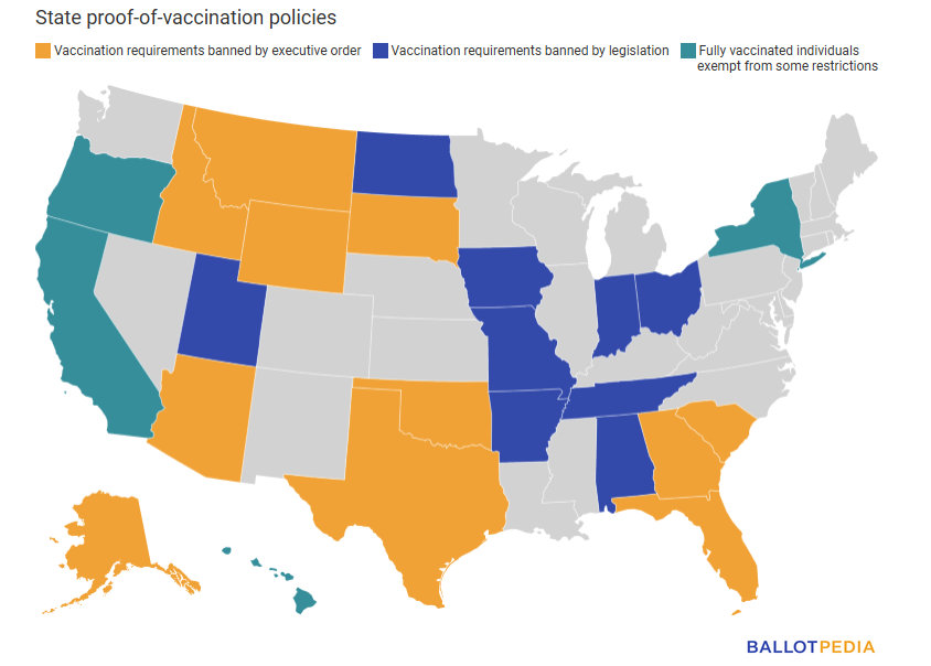 us states proof of vaccination policies